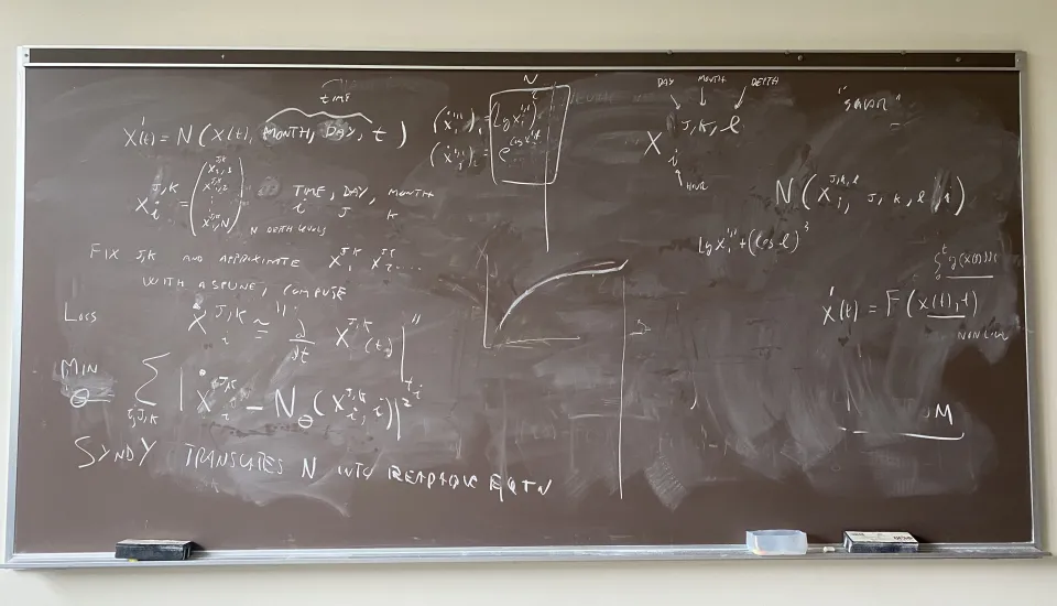 A chalkboard with mathematical equations on it.