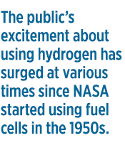 The public’s excitement about using hydrogen has surged at various times since NASA started using fuel cells in the 1950s.