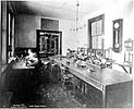 Science Laboratory 1904