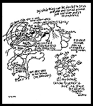 Women's fantasy environment drawing