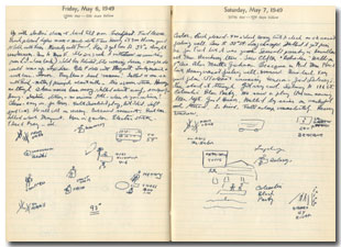 Diary of Patricia Beck