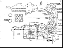 Garden design