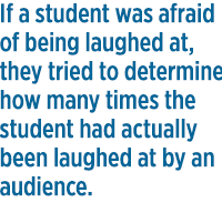 If students were afraid of being laughed at, they tried to determine how many times the students had actually been laughed at by an audience.