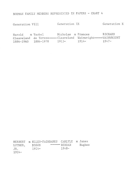 Bodman Family Tree Chart 4