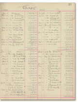 George and Herbert Bodman account book