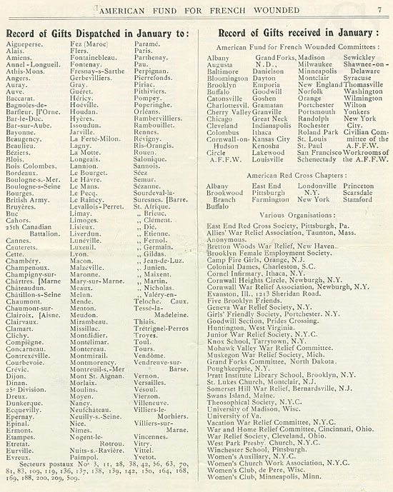 Report of the American Fund for French Wounded, February 1917