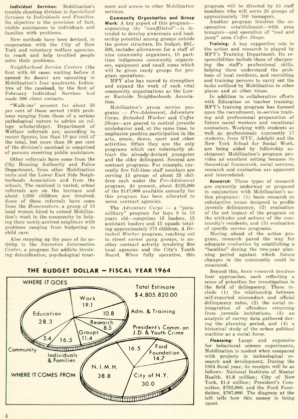 MFY - Mobilization for Youth, Inc. News Bulletin - Vol.1, No. 1, Spring 1963, page 4