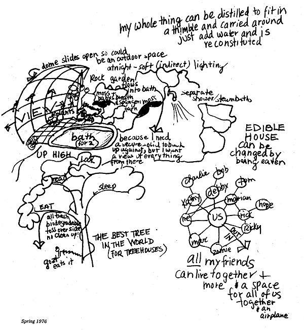 Women's Fantasy environment drawing