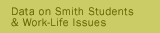Smith Students and Work-Life Issues
