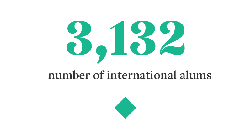 3132: Number of international alums