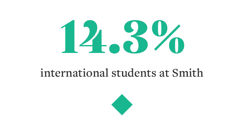 14.3% international students at Smith