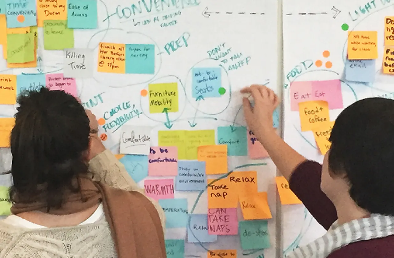 Two people adding post-its to a wall