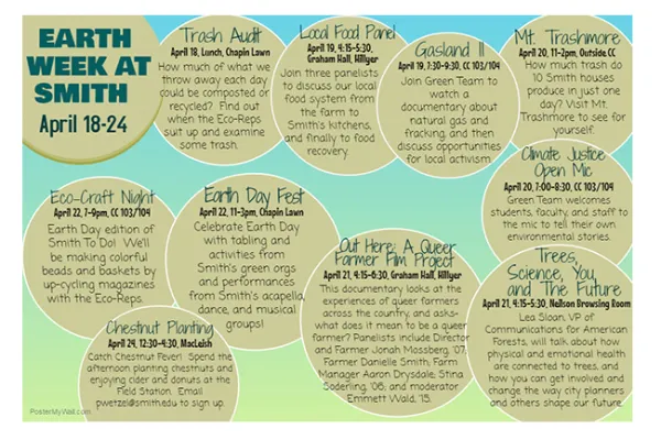 Earth week poster April 2016