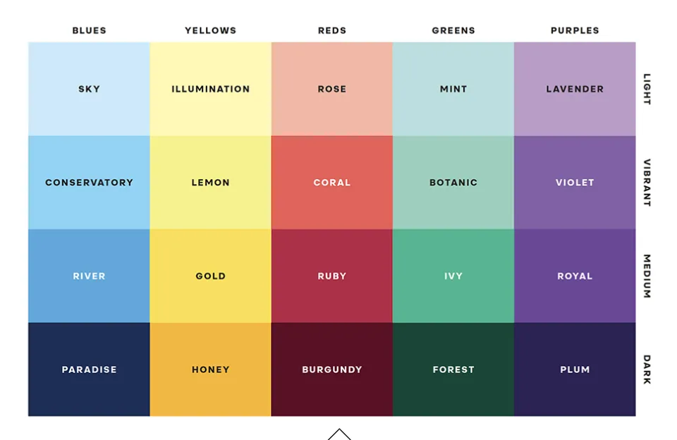 Display of smith college branding guide color palette - no coding provided